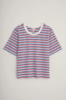 Seasalt Copseland Striped Organic Cotton T-Shirt - Tri Pellitras Chalk Relish Thumbnail